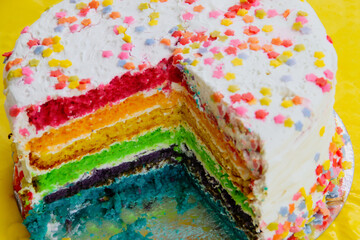 Tarta arcoiris deliciosa y esponjosa. Un pastel colorido para compartir en fiestas.