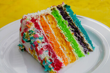 Tarta arcoiris deliciosa y esponjosa. Un pastel colorido para compartir en fiestas.