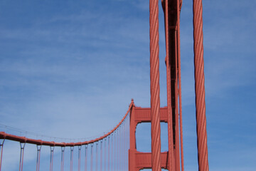 golden gate bridge city