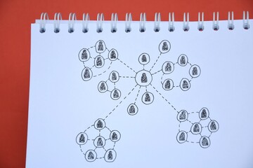 Photo of a drawing of social network