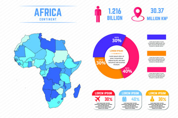 Colorful Africa Map Infographic Template