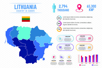 Colorful Lithuania Map Infographic Template