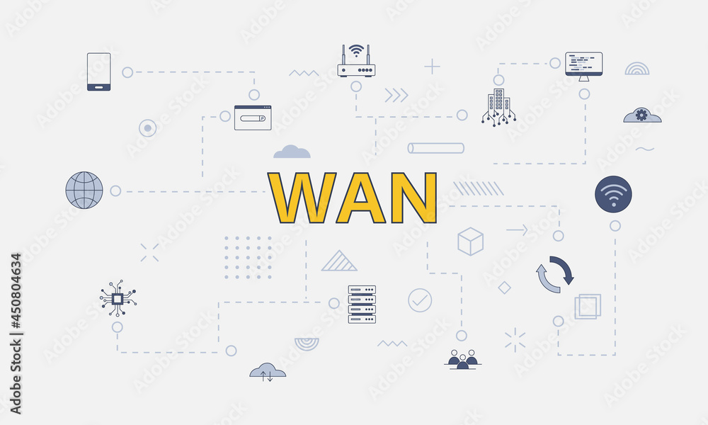 Poster wan wide area network concept with icon set with big word or text on center