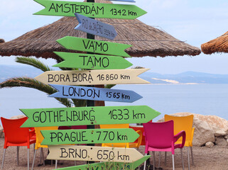 Funny direction signpost with distance to many different cities in the world