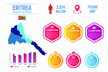 Colorful Eritrea Map Infographic Template