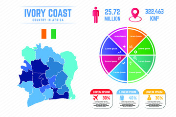 Colorful Ivory Coast Map Infographic Template