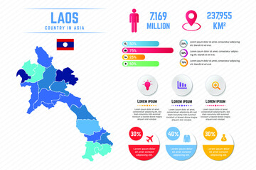 Obraz na płótnie Canvas Colorful Laos Map Infographic Template