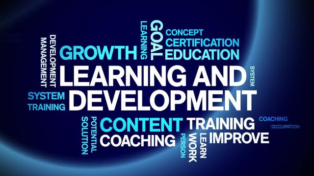 4k Learning and Development Animated Tag Word Cloud;Text Design Animation typography seamless loop.