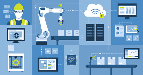 Industry 4.0 technology and innovation