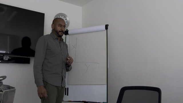 Contemporary Ethnic Minority UK Male Writing On Full Size Flipchart In Meeting Room. Locked Off
