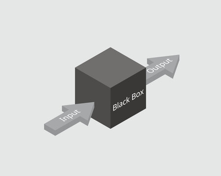 black box testing is a software testing method in which software applications are tested without having knowledge of internal code structure and  implementation