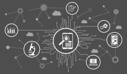 Concept of software testing