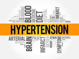 Hypertension word cloud collage, health concept background