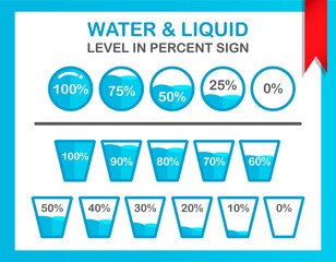Water and Liquid Level in Percentage , Water in glass with percentage , Water level in Sphere , Water Volume with percentage 
