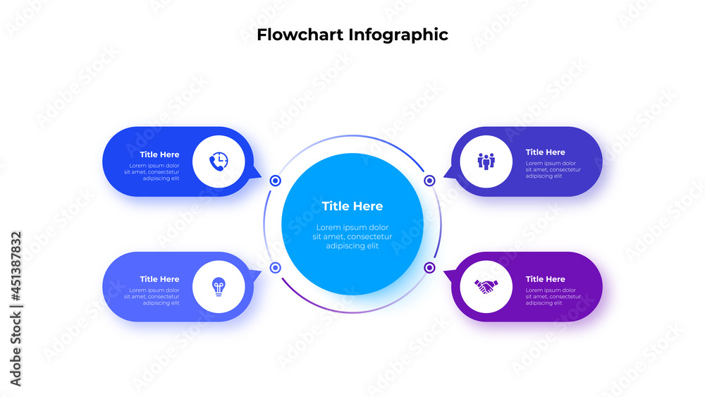 Poster Flow chart infographic business template. Central circle with four circles around it. Vector info graphic design illustration with 4 steps