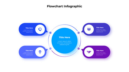 Flow chart infographic business template. Central circle with four circles around it. Vector info graphic design illustration with 4 steps