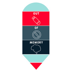 OOM - Out of Memory acronym. business concept background.  vector illustration concept with keywords and icons. lettering illustration with icons for web banner, flyer, landing 