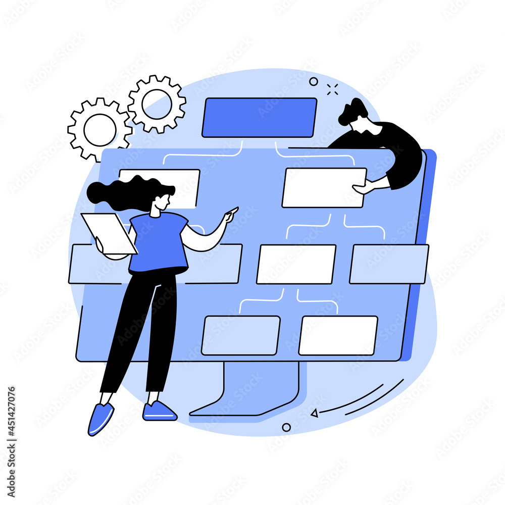 Poster information architecture abstract concept vector illustration.
