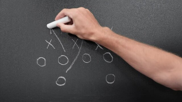American football field covered with zeros and arrows. Strategy game plan for soccer