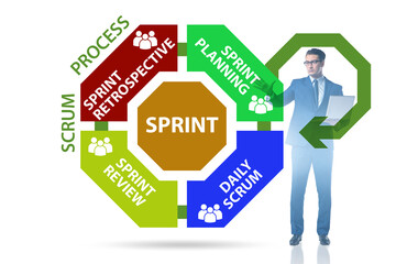 Scrum process illustration with businessman