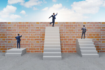 Concept of unfair career progression