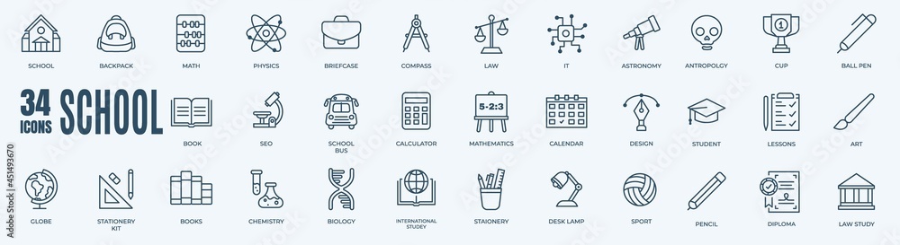 Wall mural school icons set. collection of linear simple web icons such as math, study, calculator, law, briefc