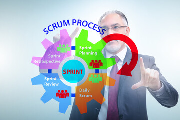 Fototapeta na wymiar Businessman in agile process scrum method