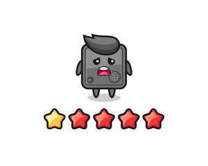 the illustration of customer bad rating, safe box cute character with 1 star