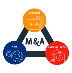 MAA - Mergers and Acquisitions acronym. business concept background.  vector illustration concept with keywords and icons. lettering illustration with icons for web banner, flyer, landing 