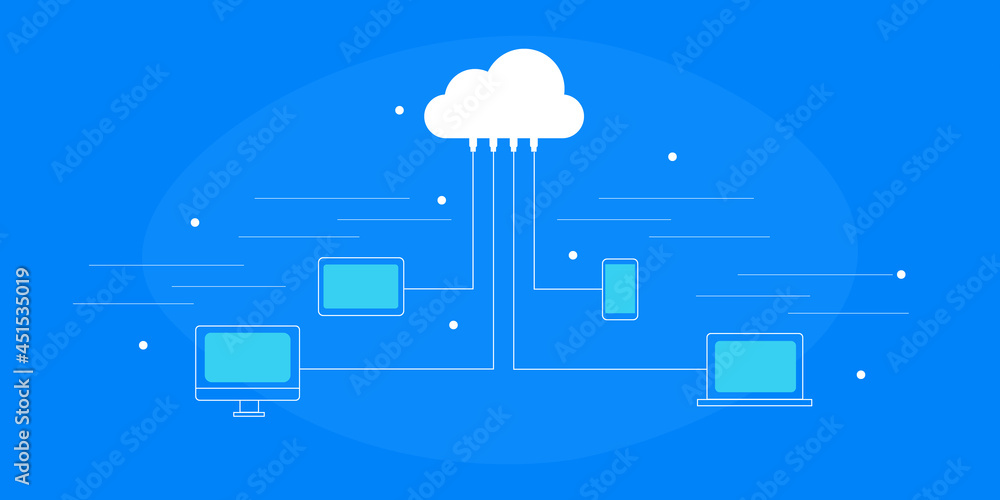 Poster cloud storage connects with digital devices, cloud computing technology concept. flat design web ban