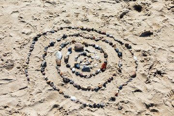 Sandkunst Spirale