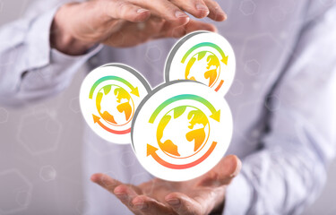 Concept of climate change