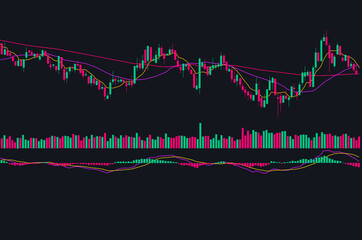 Cryptocurrency trading. Bitcoin graphic. Bitcoin mining. Finance management concept. Money trading. Digital trade. Profit and loss graph. Online trading via internet. Crypto buy and sell.