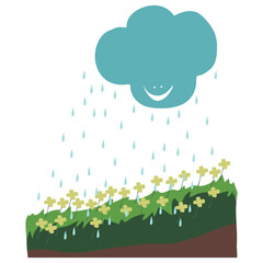 Rain in the Soil