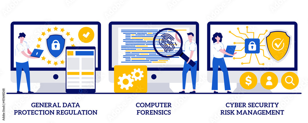 Poster general data protection regulation, computer forensics, cyber security risk management concept with 