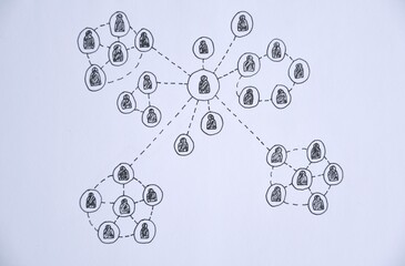 Fototapeta na wymiar Overhead photo of a drawing of a social network