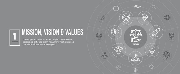 Mission Vision Values Icon Set and Web Header Banner