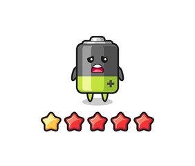 the illustration of customer bad rating, battery cute character with 1 star