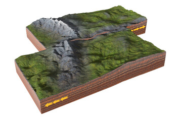 Strike-slip fault, illustration