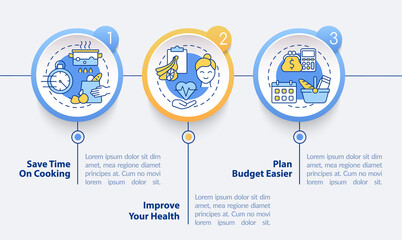 Reasons for meal planning vector infographic template. Healthy menu presentation outline design elements. Data visualization with 3 steps. Process timeline info chart. Workflow layout with line icons