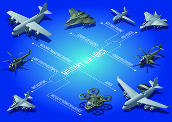 Military Aviation Air Force horizontal flowchart of isometric icons with text vector illustration on isolated deep blue background