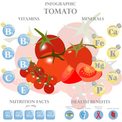 Health benefits and nutrition facts of tomato infographic vector illustration.