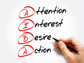 AIDA - Attention Interest Desire Action, acronym concept background