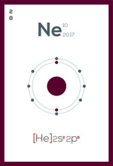 Naklejka premium periodic table chemical elements