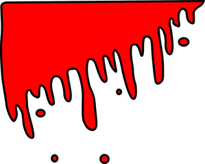 斜めに垂れる恐怖の血