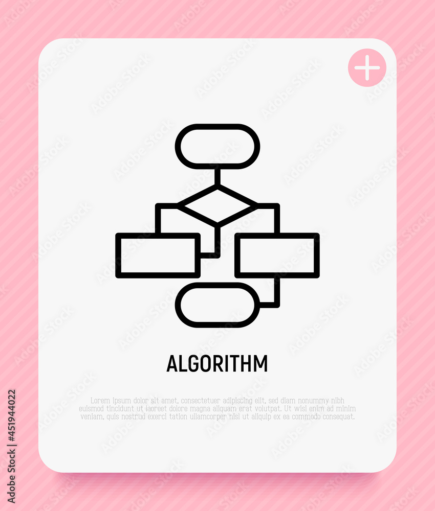 Poster algorithm, flowchart, strategy thin line icon. modern vector illustration.