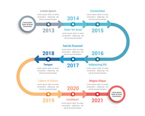 Timeline infographics template with 9 arrows, workflow, process chart