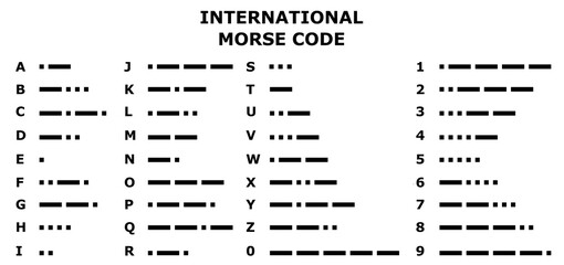 International morse code vector