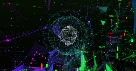 Financial data processing against plexus networks