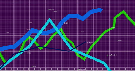 Multiple graphs moving against changing numbers on grid network against purple background